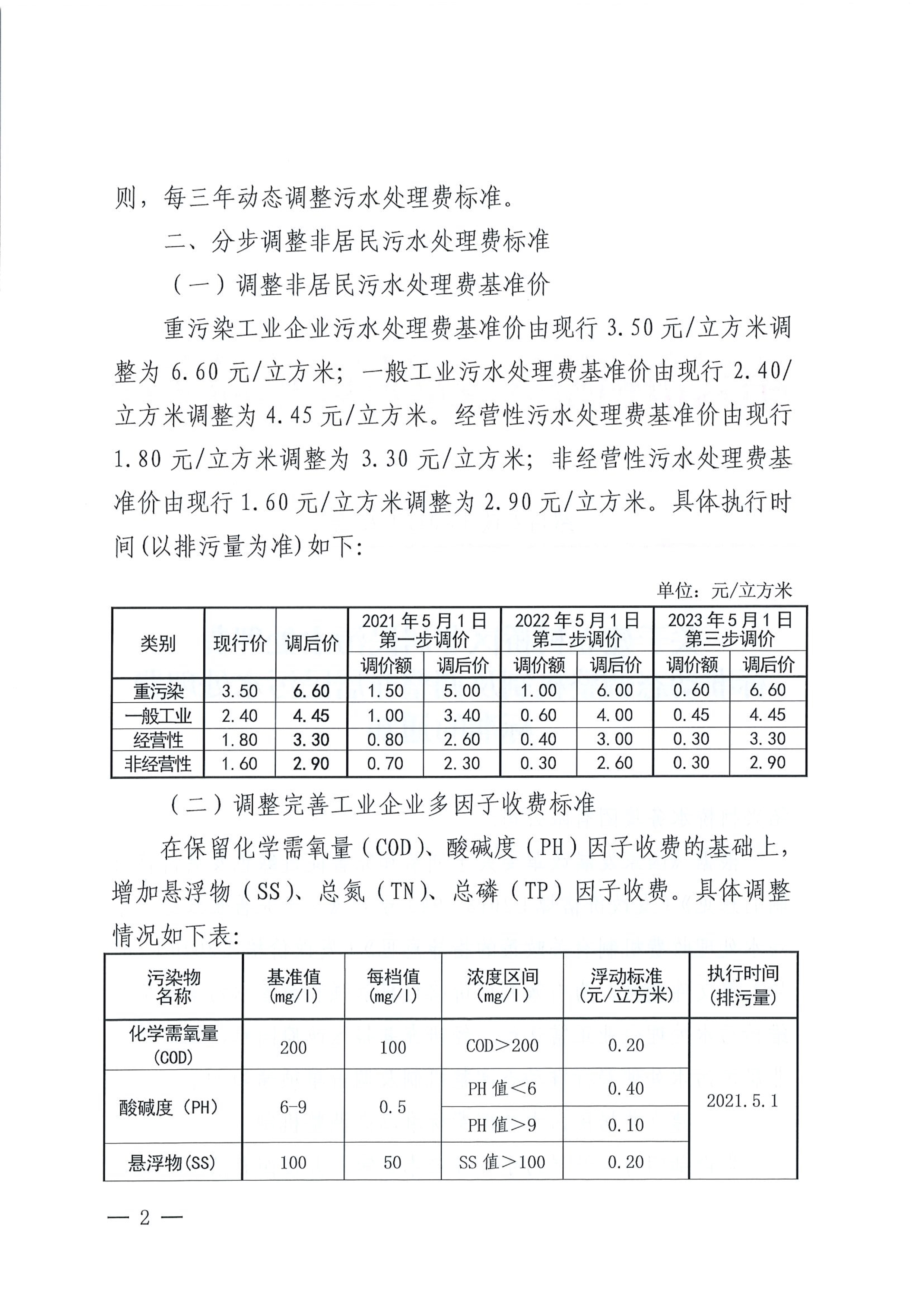 040920402937_0202125號(hào)關(guān)于建立柯橋區(qū)非居民污水處理費(fèi)標(biāo)準(zhǔn)動(dòng)態(tài)調(diào)整機(jī)制及調(diào)整非居民污水處理費(fèi)標(biāo)準(zhǔn)的通知_2.Jpeg